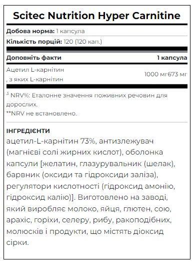 Жиросжигатель Scitec Nutrition HCA-Chitosan 100 капсул 728633106356 фото