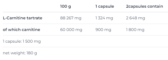 Жиросжигатель Nutrend Carnitine Compressed 120 капсул 821222 фото