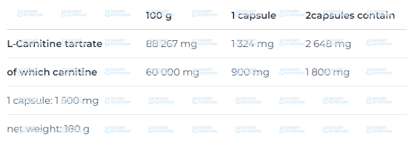 Жиросжигатель Nutrend Carnitine Compressed 120 капсул 821222 фото