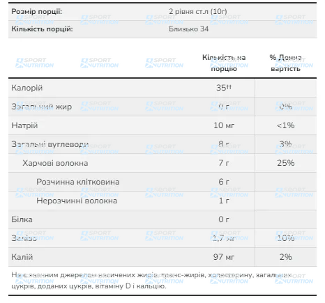 Now Foods Whole Psyllium Husks 340 г 21182-01 фото