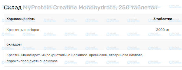Креатин моногидрат MyProtein Creatine Monohydrate 250 таблеток 100-74-3938119-20 фото