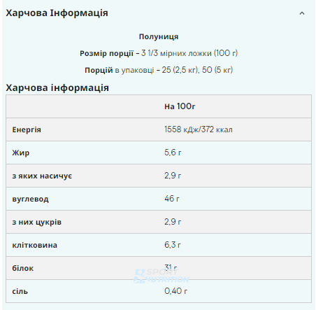Гейнер Impact Weight Gainer Myprotein 2500г Strawberry Cream 9351 фото