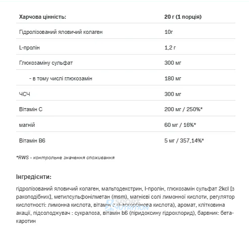 Комплекс для суставов AllNutrition Flex ALL Complex V2 400 г Blackcurrant 07889-03 фото