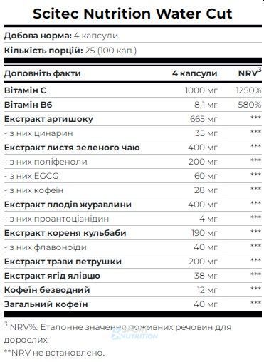 Жироспалювач Scitec Nutrition Water Cut 100 капсул 728633108657 фото