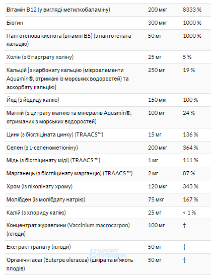 Комплекс жіночих мультивітамінів Now Foods EVE 120 капсул 100-26-5816104-20 фото