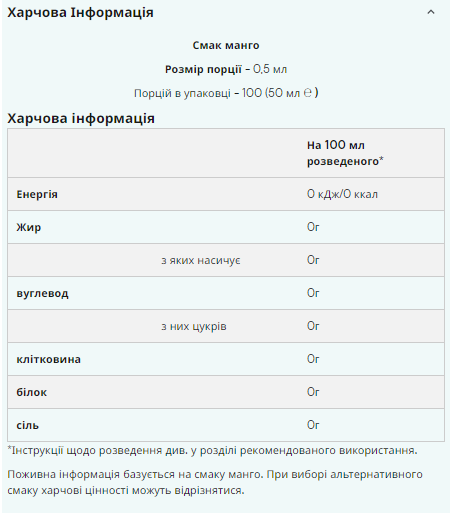 Смакова добавка Myprotein Flavdrops 50 мл Chocolate 100-21-2588754-20 фото