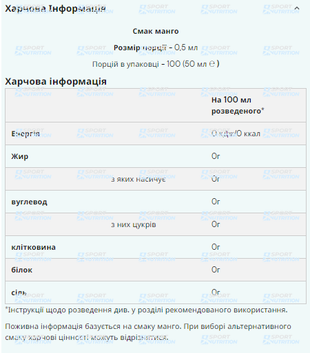 Вкусовая добавка Myprotein Flavdrops 50 мл Chocolate 100-21-2588754-20 фото