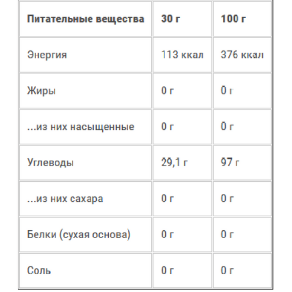 Гейнер Amix AmixPro GlycoDex Pure 1000 г 820504 фото