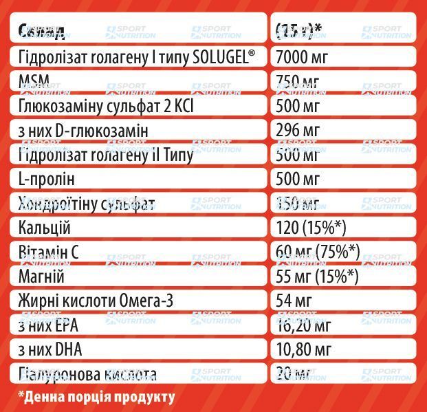 Препарат для суставов и связок Sporter Flex Joints 375 г Forest berries 819547 фото