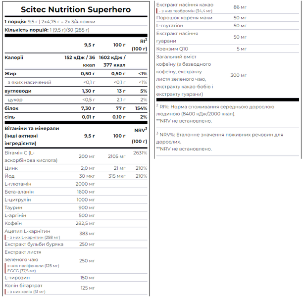 Энергетик Scitec Nutrition Superhero 285 г Кола-лайм 5999100018631 фото