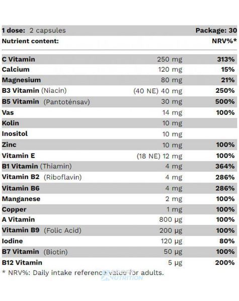 Мультивітаміни Pure Gold Daily Vitamin 60 капсул 2022-09-0524 фото