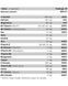 Мультивітаміни Pure Gold Daily Vitamin 60 капсул 2022-09-0524 фото 2