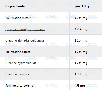Креатин IronMaxx Krea7 Superalkaline 500 г Вишня 815835 фото