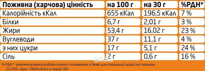 Чипси кокосові Sporter 30 г Ваніль 819838 фото