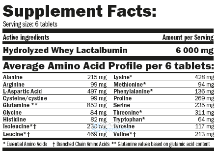 Амінокислота Amix AmixPrо Amino Whey Gold 180 таблеток 817836 фото