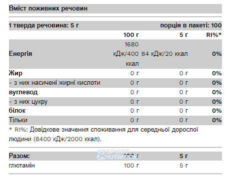 Амінокислота глютамін Pure Gold 100% Glutamine 500 г Chery Lime 2022-10-2052 фото