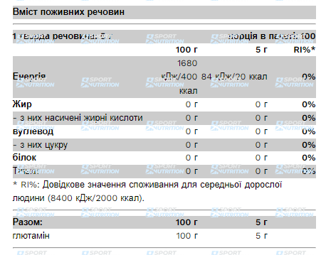 Аминокислота глютамин Pure Gold 100% Glutamine 500 г Mango 2022-10-2051 фото