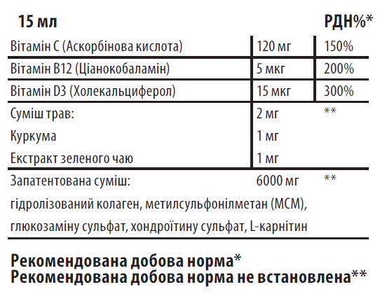 Sporter Joint Support Collagen 500 мл Ягоди 817185 фото