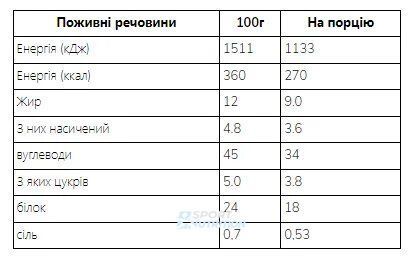 Протеїнове печиво Myprotein Oat Bakes 12x75 г White Choc & Berry Flavour 2022-10-0149 фото