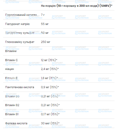 Натуральная добавка для суставов и костей VPLab Absolute Joint 400 г Raspberry 2022-10-0287 фото