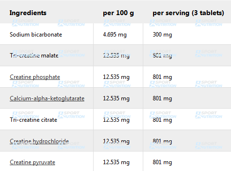Смесь 6 типов креатина + натрий IronMaxx Krea7 Superalkaline 90 таблеток 815203 фото
