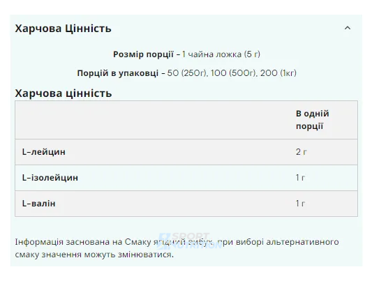 Myprotein BCAA 2-1-1 Essential 250 г Peach Mango 100-37-4504989-20 фото