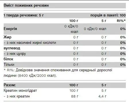 Креатин моногидрат Pure Gold Creatine Monohydrate Thunder 500 г Chery Lime 2023-10-2908 фото