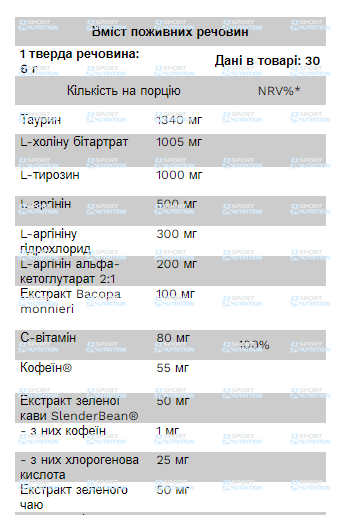 Предтренировочный комплекс PureGold Gamer 180 г Raspberry 2022-09-0564 фото