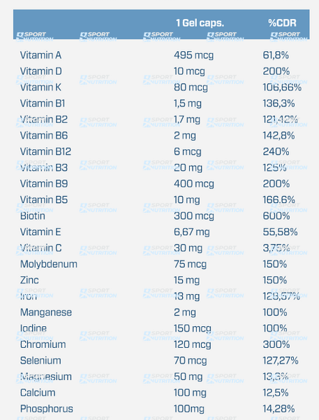 Витаминно-минеральный комплекс Quamtrax Multi Vitamineral 60 капсул 815985 фото