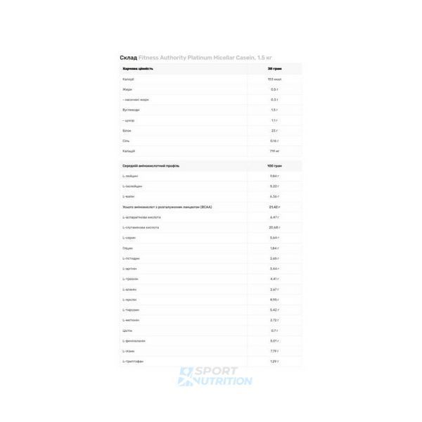 Казеїн Fitness Authority Platinum Micellar Casein 1.5 кг Strawberry 01851-04 фото