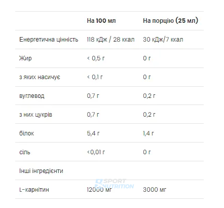 Жироспалювач L-карнітин VP Lab L-Carnitine 3000 мг 7x25 мл Citrus 2022-10-0494 фото