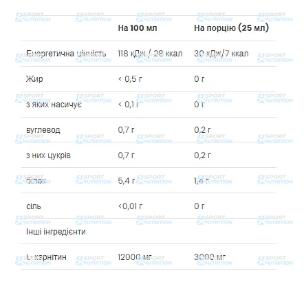 Жиросжигатель L-карнитин VP Lab L-Carnitine 3000 мг 7x25 мл Citrus 2022-10-0494 фото