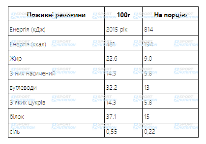Протеиновая вафля Myprotein Crispy Wafers 10x42 г Chocolate 2022-10-0167 фото