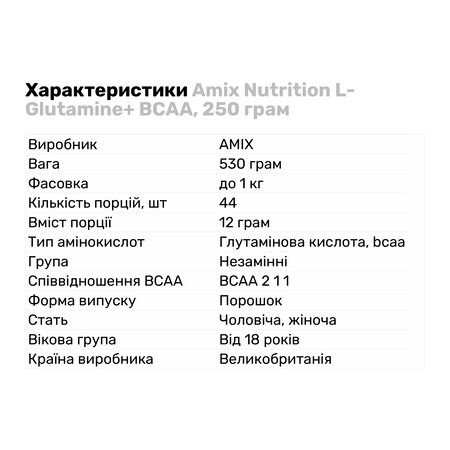 Амінокислота Amix Nutrition L-Glutamine+ BCAA 250 г Mango 818109 фото