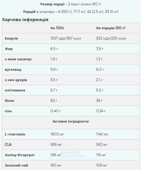 Протеїн Impact Diet Whey Myprotein 1000 г Chocolate 2022-09-0026 фото