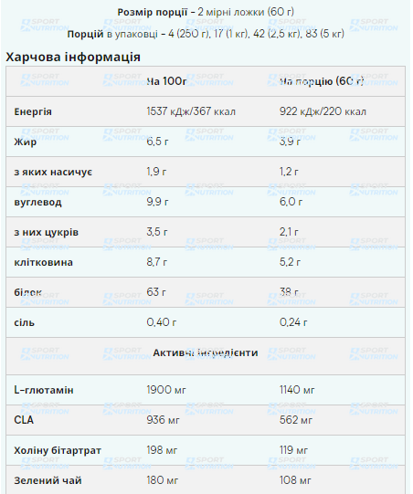 Протеин Impact Diet Whey Myprotein 1000 г Chocolate 2022-09-0026 фото