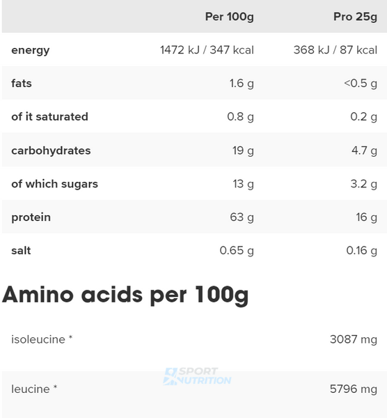 Протеїн IronMaxx 100% Casein Protein 400 г Chocolate 820595 фото