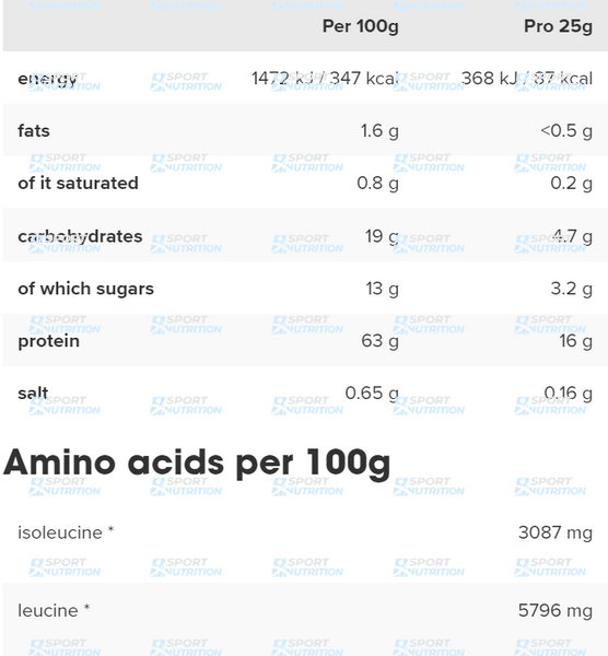 Протеин IronMaxx 100% Casein Protein 400 г Chocolate 820595 фото