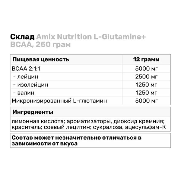 Амінокислота Amix Nutrition L-Glutamine+ BCAA 250 г Mango 818109 фото