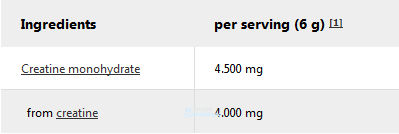 Креатин IronMaxx Creatine Flavoured Zero 250 г Зелене яблуко 821397 фото