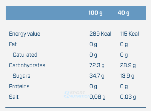 Енергетик Quamtrax Energy Gel 40 г &times; 18 шт Кола 816038 фото