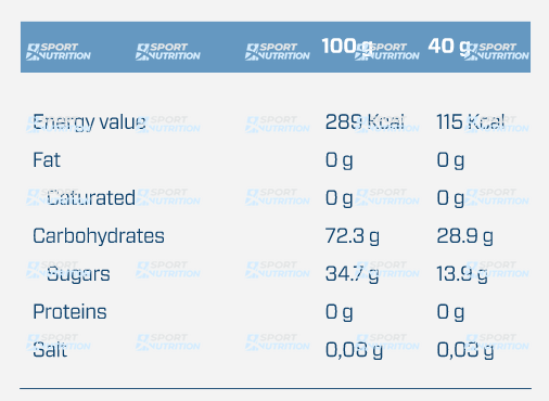 Энергетик Quamtrax Energy Gel 40 г &times; 18 шт Кола 816038 фото