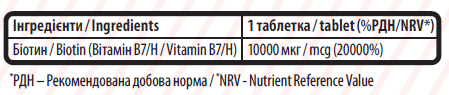 Sporter Biotin 10000 мкг 60 таблеток 820460 фото