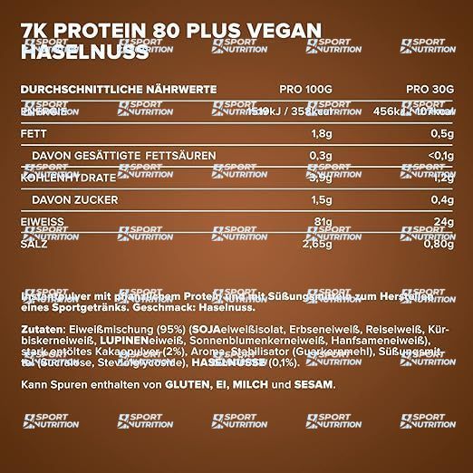 Протеин IronMaxx Vegan Protein 7k 80 Plus 500 г фундук 821757 фото