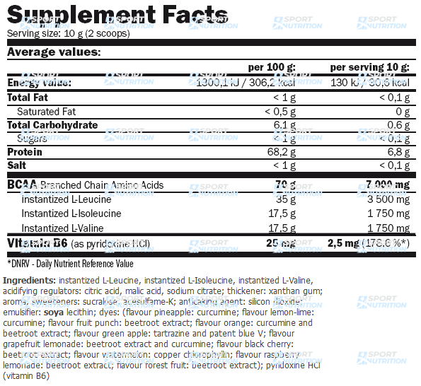 Amix BCAA Micro Instant Juice 1000 г Лесные фрукты 820721 фото