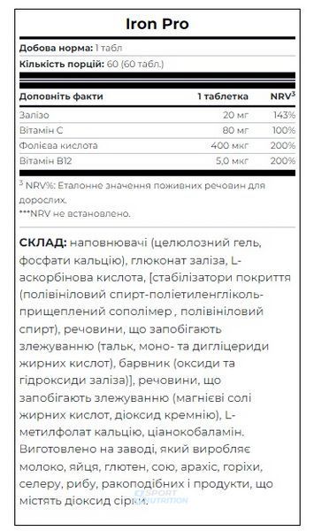 Scitec Nutrition Iron Pro 60 таблеток 728633103539 фото