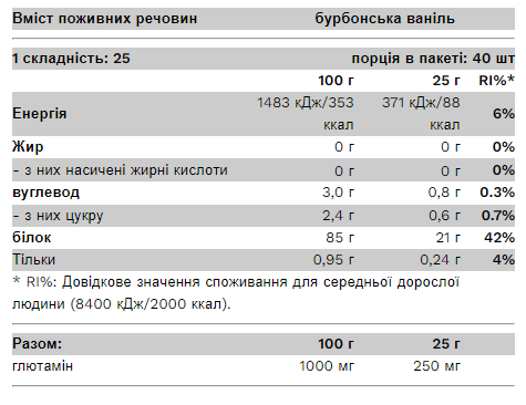 Протеїн Pure Gold Compact Whey Isolate 1000 г Vanilla 2022-09-0798 фото