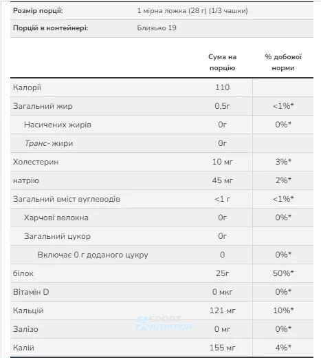 Протеїн Now Foods Whey Protein Isolate 544 г Pure 2022-10-1326 фото