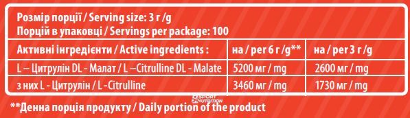 Sporter Citrulline Malate 300 г Melon 820735 фото