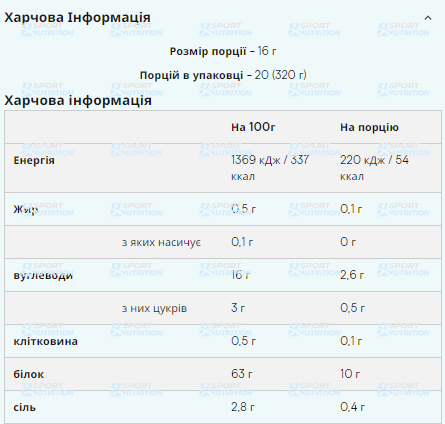 Протеин Clear Vegan Protein Myprotein 320 г Strawberry 2022-09-0133 фото